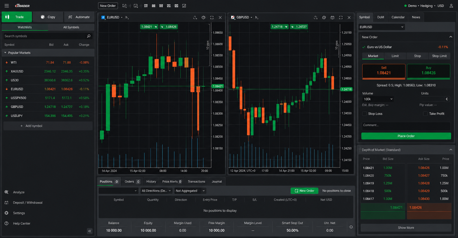 cTrader — FxPro ECN işlem platformu ekran görüntüsü
